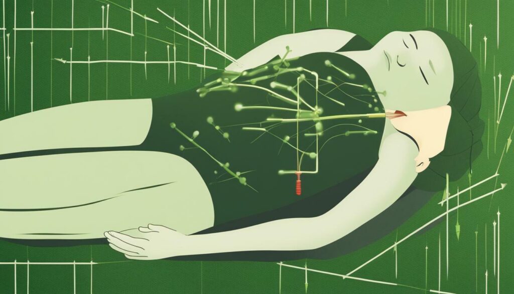 acupuncture and bloating